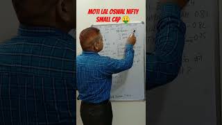 MOTILAL OSWAL NIFTY SMALL CAP 250 INDEX FUND DIRECT GROWTH  BEST MUTUAL FUND  BEST SIP PLAN 