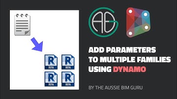 Add Shared Parameters to multiple Families using Dynamo!
