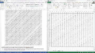 7.5.1.2 Lab - Explorando Métodos de Cifrado - Vigenère