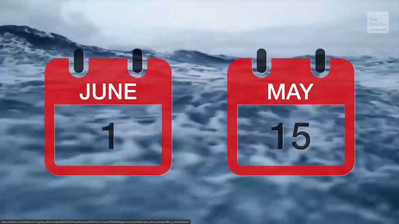 Atlantic Hurricane Season to Start Earlier? NOAA Is Considering It
