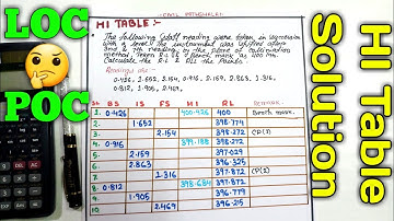 HI table solution| line of collimation method| height of instrument method| Numerical by LOC method