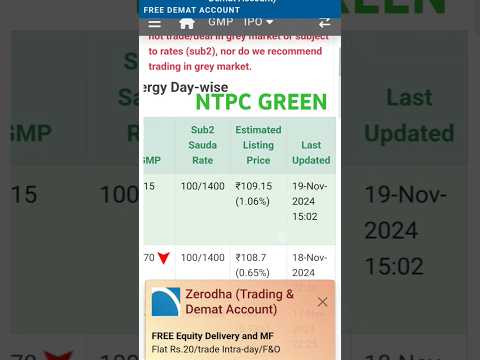 NTPC GREEN ENERGY