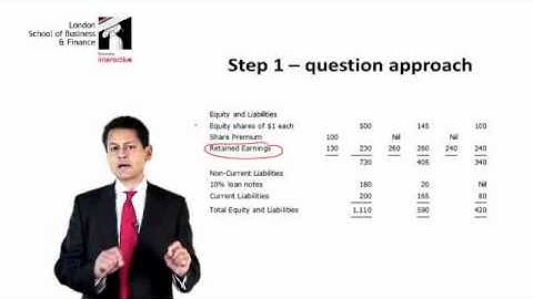 LSBF ACCA 10 STEPS TO PASS F7: STEP 1