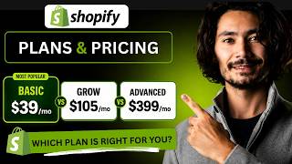 Shopify Plans Explained 2026 - Which Plan Should You Choose &amp; When To Upgrade?
