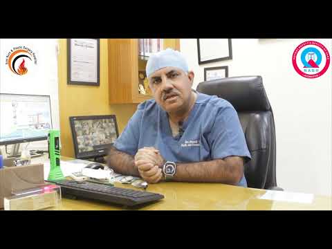Dr. Sunil Soni,