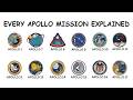 Every Apollo Mission Explained in 10 Minutes