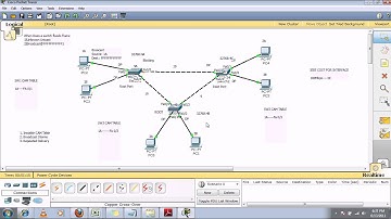 CCNA in Hindi - Spanning Tree Protocol (STP) Part 4