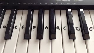 Roar - Katy Perry | Easy Piano/Keyboard Tutorial (Right Hand) chords