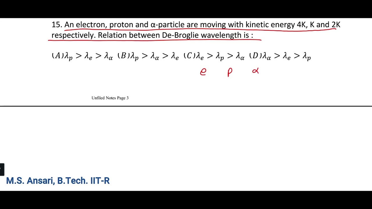 JEE Mains 2023, 6 April, Shift 1, Physics Solutions