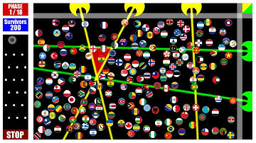 Area Selection 5 ~200 countries marble race #17~ in Algodoo | Marble Factory