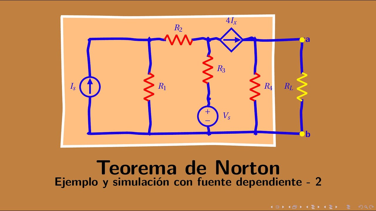Circuitos - 6 - Teorema de Norton 2 - Ejemplo y simulación con fuente