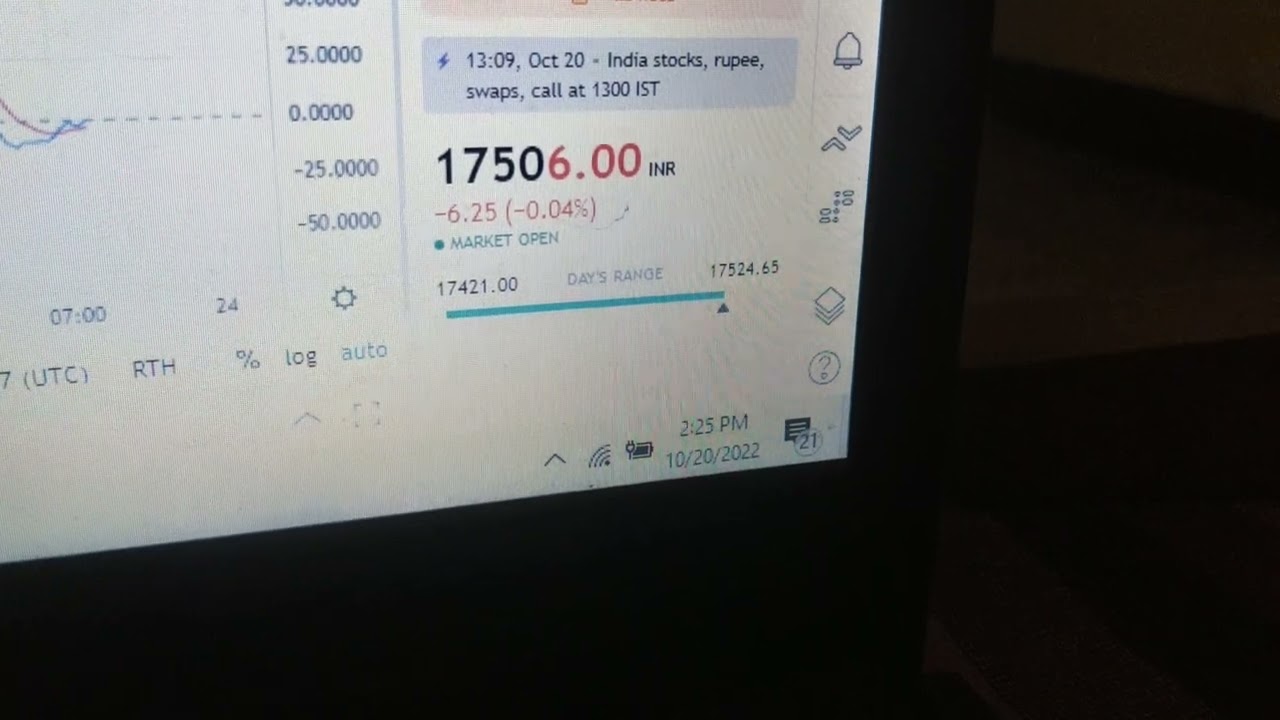 3 nifty buy trades completed within nifty range 17464 spot to 17515 spot