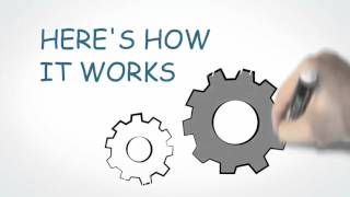 What is iModeler?