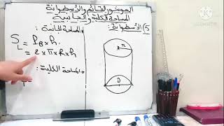 الموشور القائم و الأسطوانة/المساحة الجانبية و المساحة الكلية/ مكعب/ متوازي مستطيلات و موشور ثلاثي