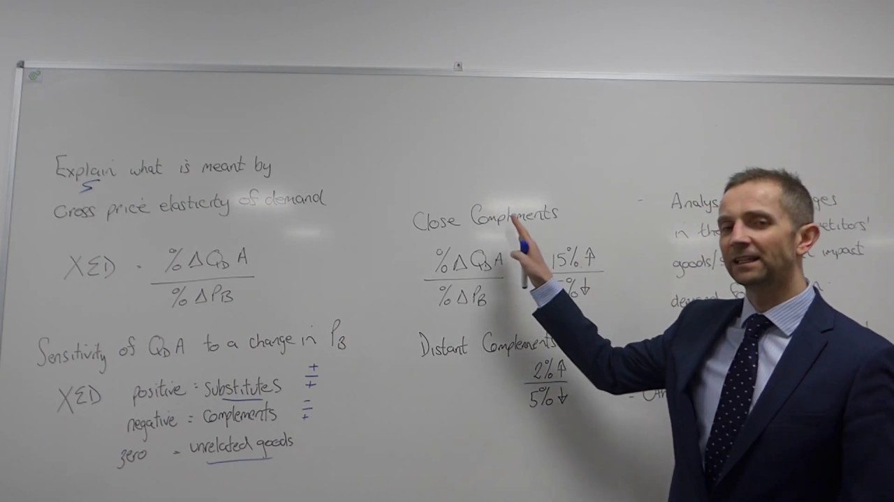 Cross price elasticity of demand - YouTube