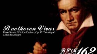 Beethoven virus - banya