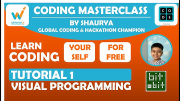 Introduction to Whitehat Jr