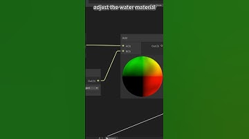 Backburner Devlog #4   Building Terrain 🎮🎮 #foryou #foryoupage #fyp #dev #devlog #backburner #fypシ