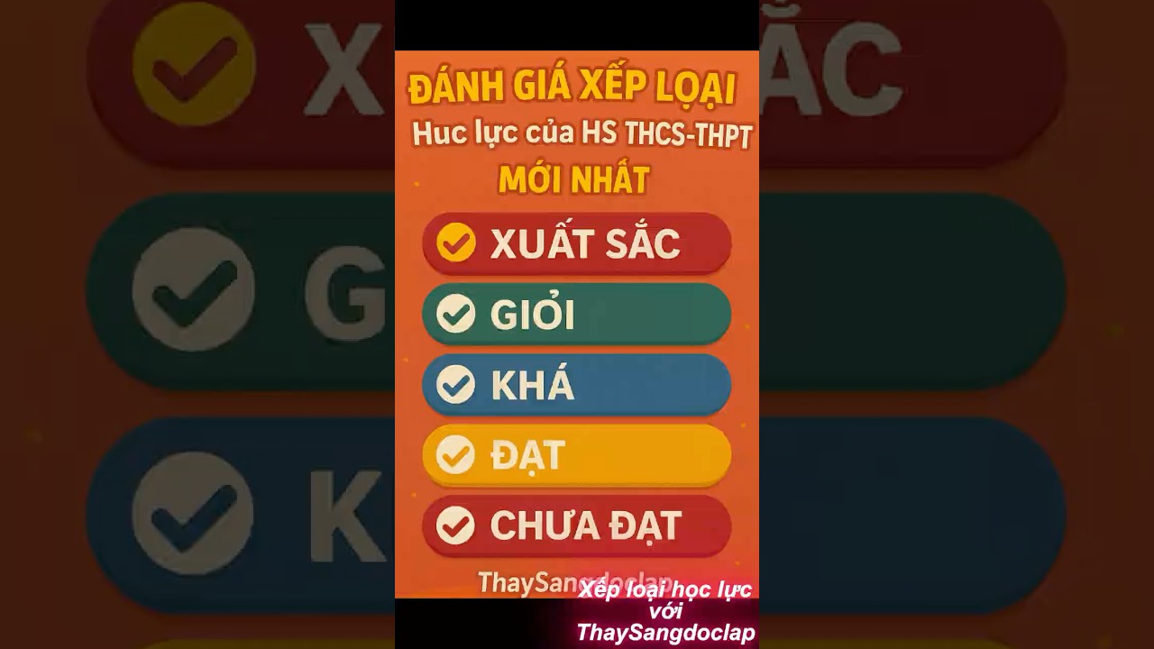 Đánh Giá Xếp Loại Học Lực Mới Nhất THCS - THPT | ThaySangdoclap Giải Thích Cực Dễ Hiểu ! - youtube