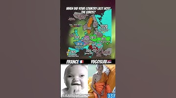 When did european countries last host the EUROS #shorts #map #geography #memes