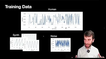 Quantitative and Qualitative HCI Research Examples