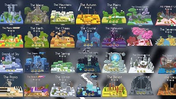 Dancing Line All Levels / All Stages - Nieuwe update