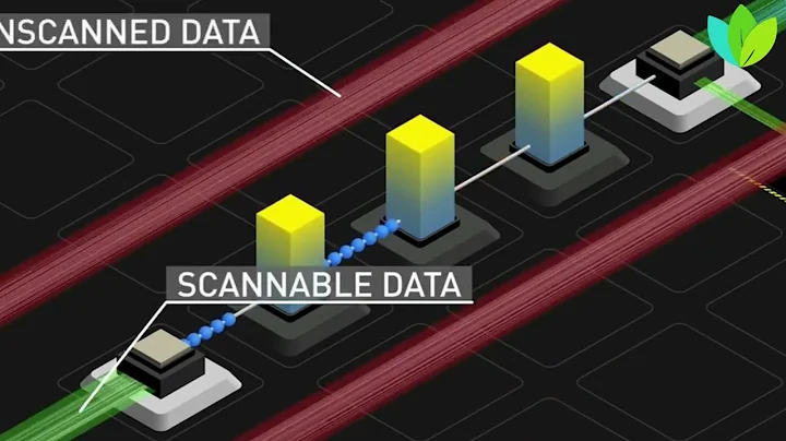 AI Driven Cybersecurity The Future of Threat Detection
