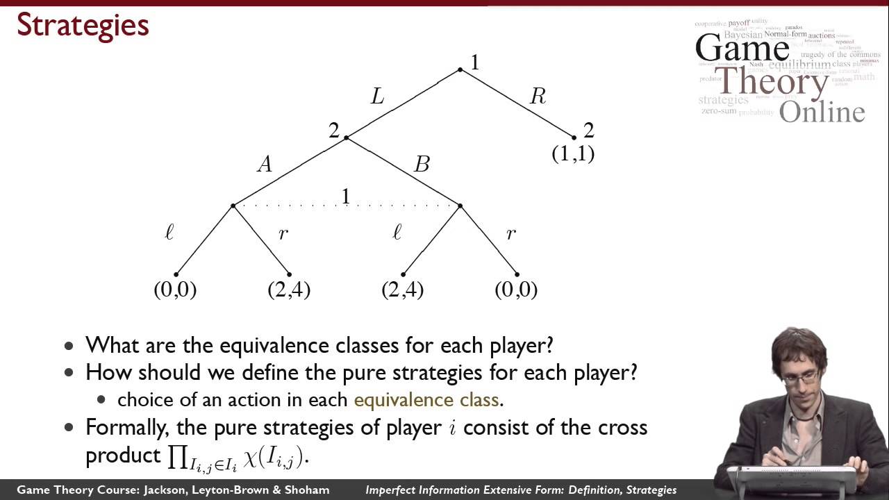 Solved Comprehensive form games Consider the dynamic game