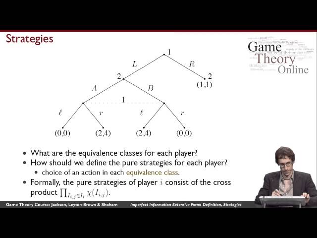 Game theory, Definition, Facts, & Examples