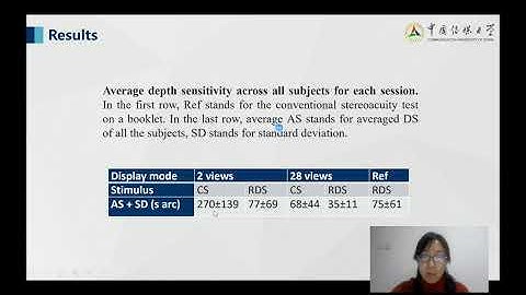 SD&A 2020: Depth sensitivity investigation on multi-view glasses-free 3D display