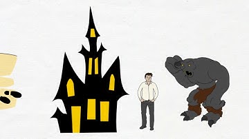 The Most Dangerous Game - Richard Connell | Book Summary