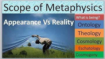 Scope of Metaphysics | Branches of Metaphysics | Philosophy Simplified