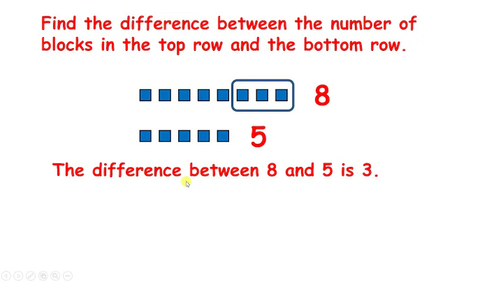 Find the difference between two single-digit numbers