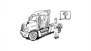 The ABCs of ELDs