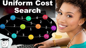 Uniform Cost Search | Algorithm | Simple Python Tutorials