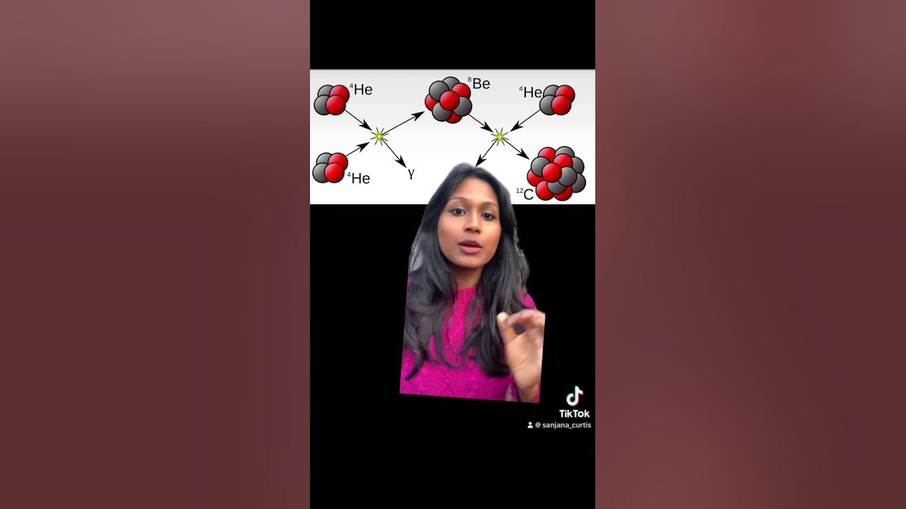 how-do-stars-make-carbon-science-astrophysics-physics-nuclear