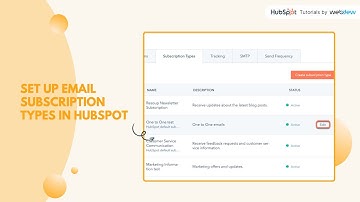 How to set up email subscription types in HubSpot