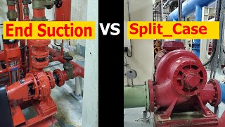 End suction pump vs split case pump | HVAC 10 by AMJ Engineering 26,053 views 2 years ago 3 minutes, 37 seconds