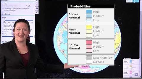 Introduction to Seasonal Forecasts