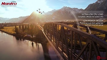 Hantro VC8000E Multi-format Drone Video Encoder