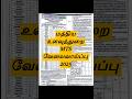 Intelligence Bureau MTS Recruitment 2025