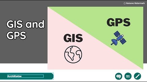 GIS and GPS | Geographical Information System | Global Positioning System | GIS vs GPS | What is GIS