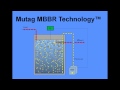 Mutag MBBR Technology Movie 1