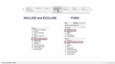 Tableau Training & Tutorials   08 13 Calculations   Conceptual Topics with LOD Expressions