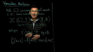 Introducción a las variables aleatorias