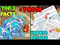 Top 3🔥Facts of Guardian King👑😎with Proof!! + Update Details🤩of Dynamons World