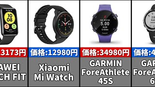 【2022年】ランニングウォッチおすすめランキング10選！