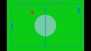 Ping Pong Game in Raylib C++ from Scratch – Part 1: Create a Window