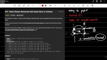 Leetcode | 947 | Most Stones Removed with Same Row or Column | Graphs | DFS | C++