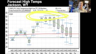 Long Range Forecast Discussion 311, Meteorologist Chris Tomer